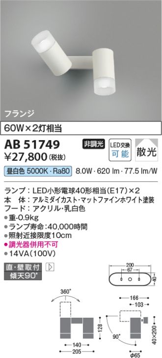 KOIZUMI(コイズミ照明) ブラケット 激安販売 照明のブライト