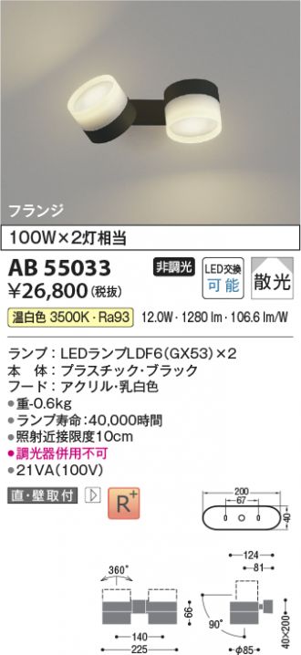 AB55033