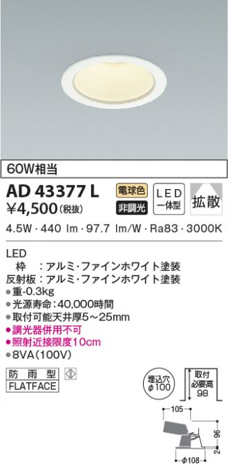 KOIZUMI(コイズミ照明) 激安販売 照明のブライト ～ 商品一覧181ページ目