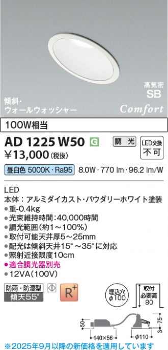 AD1225W50