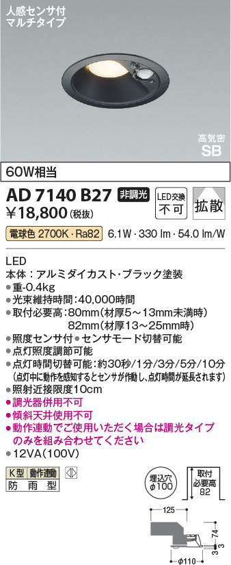 KAD7140B27