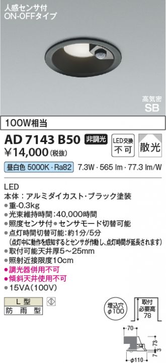 AD7143B50