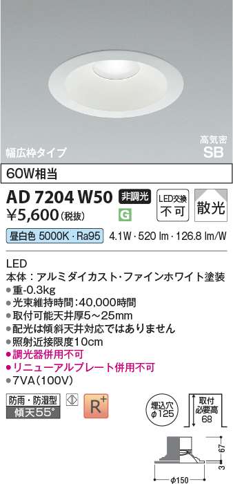 AD7204W50