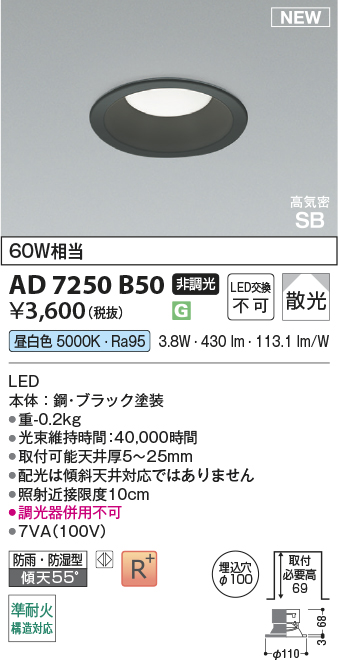 AD7250B50