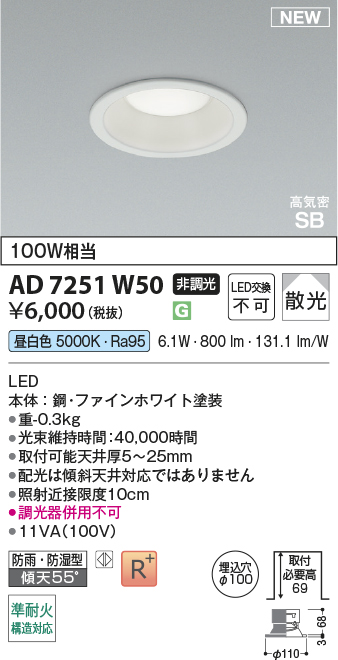 AD7251W50