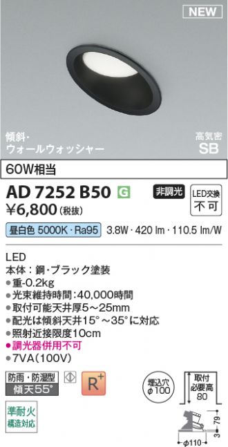 AD7252B50