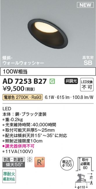 AD7253B27