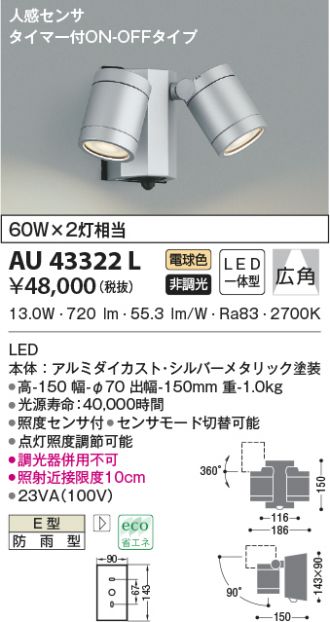 AU42381L コイズミ 屋外用スポットライト LED（電球色） センサー付 - 1