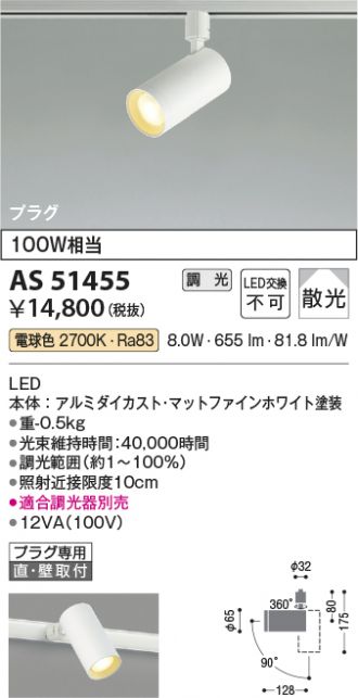 KOIZUMI(コイズミ照明) スポットライト 激安販売 照明のブライト