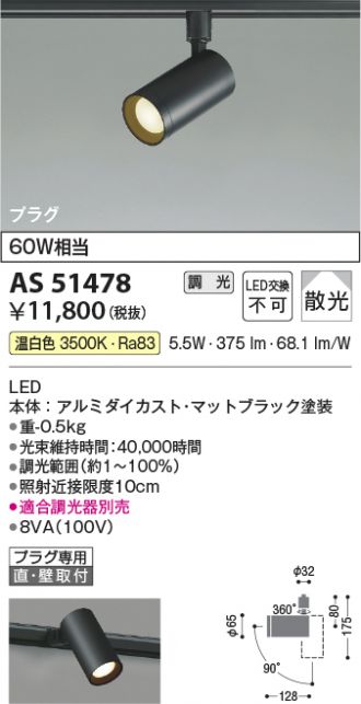 KOIZUMI(コイズミ照明) スポットライト 激安販売 照明のブライト