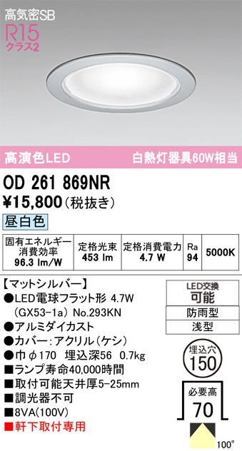 オーデリック RGBフルカラー スポットライト ＋予備LED電球 Beamtec LED電球 スポットライト E26 ハロゲン 赤 緑 青 橙