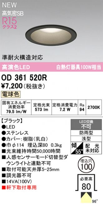 OD361520R