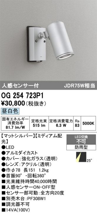 OG254723P1