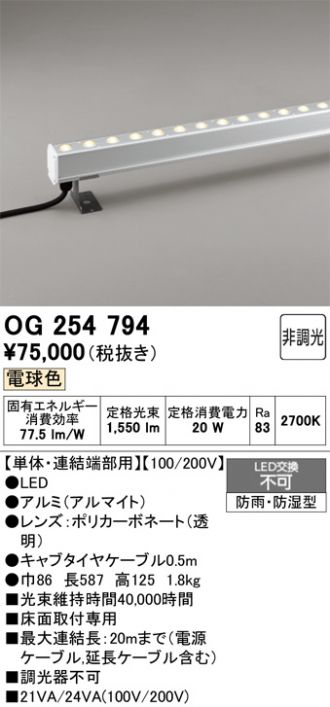OG254794