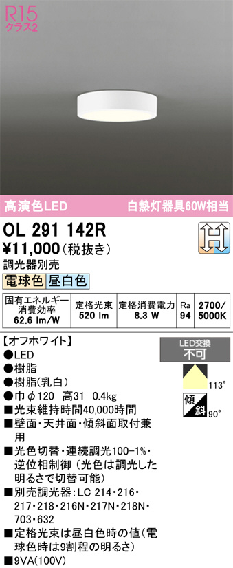 めるめ MK-029