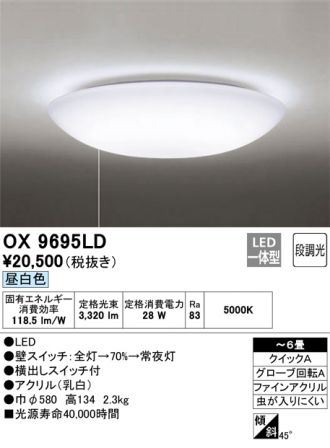 OX9695LD