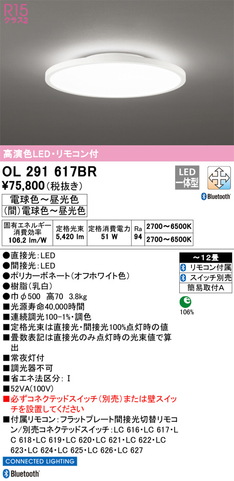 OL291617BR