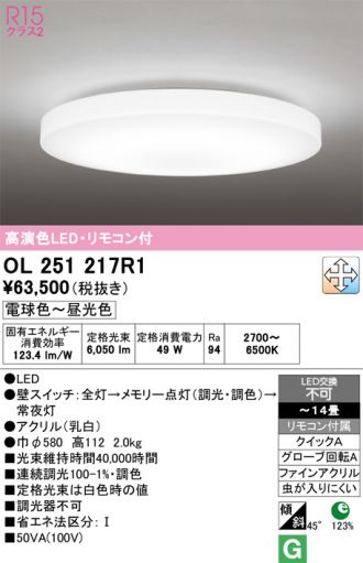 OL251217R1