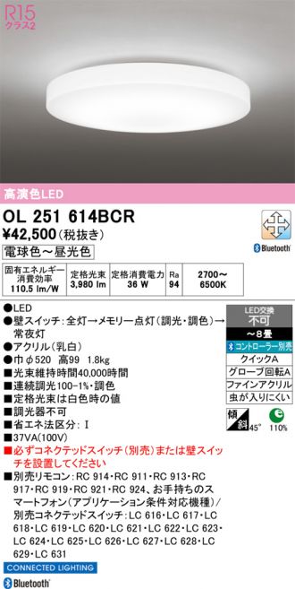 OL251614BCR