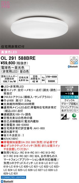 OL291588BRE