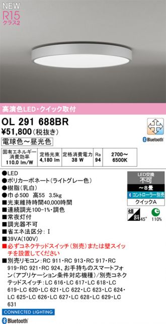 OL291688BR