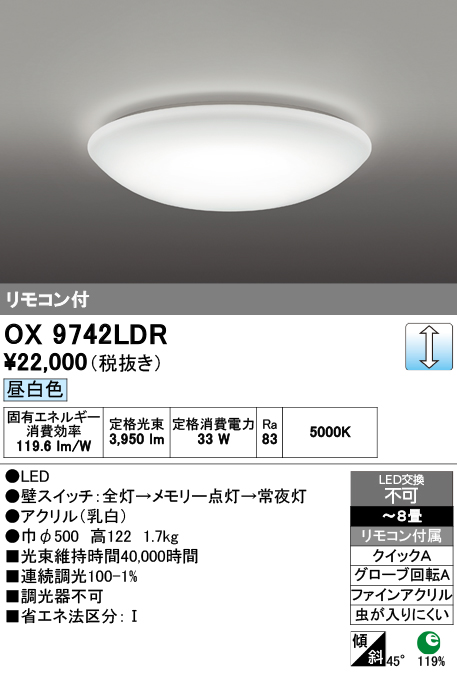 OX9742LDR
