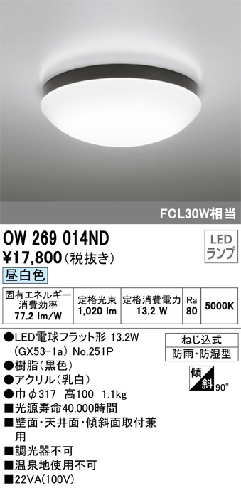 OW269014ND