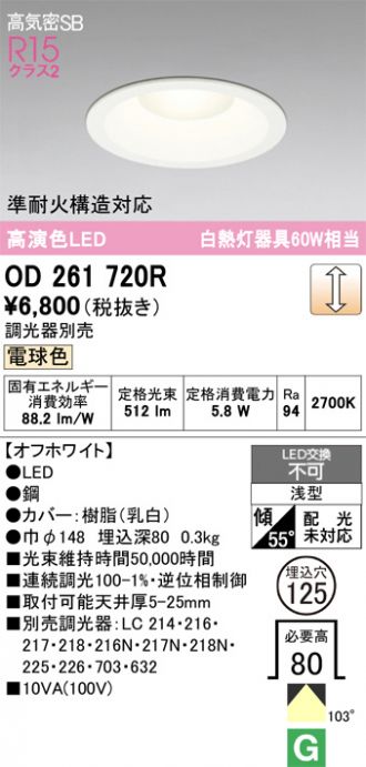 OD261720R