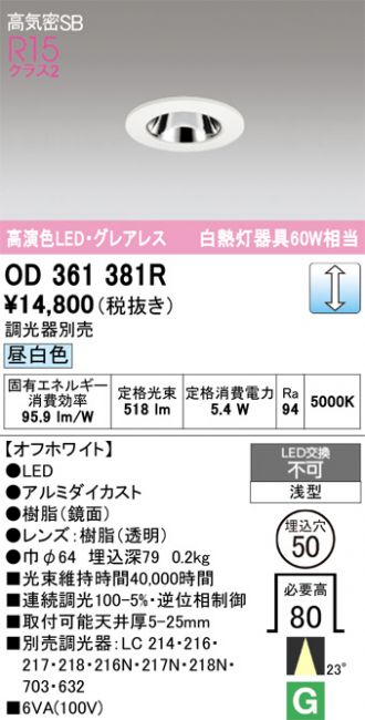 OD361381R