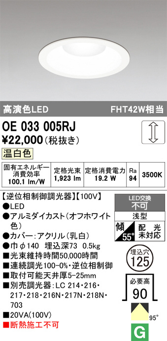 OE033005RJ