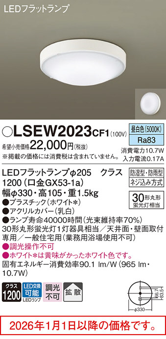 LSEW2023CF1