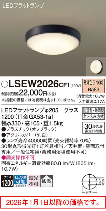 LSEW2026CF1