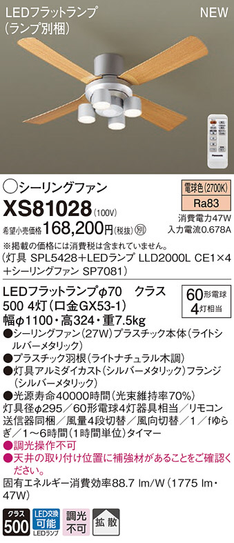 XS81028