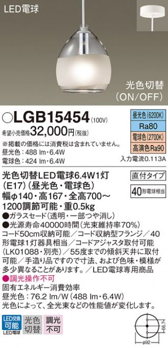 LGB15454