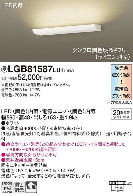LGB81587LU1