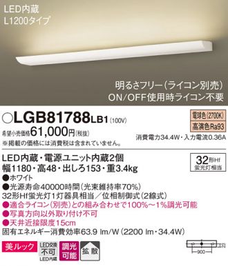 LGB81788LB1