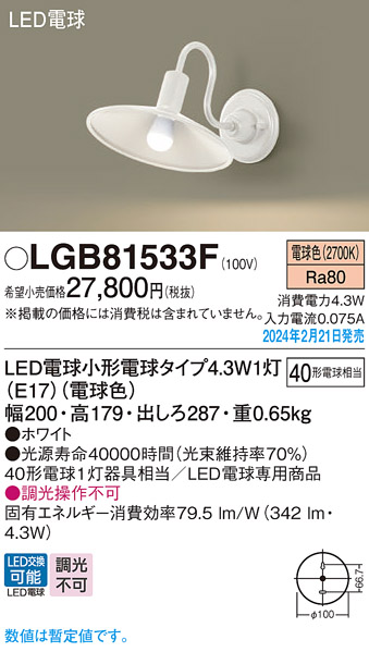 LGB81533F