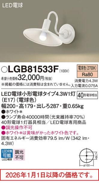 LGB81533F