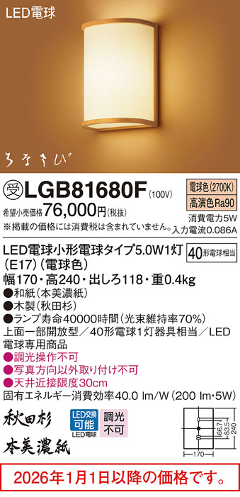 LGB81680F