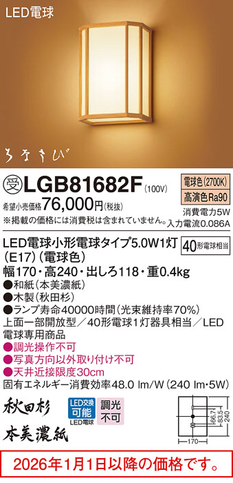 LGB81682F