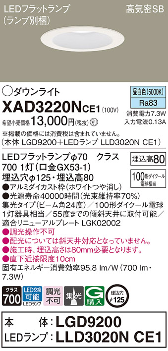 XAD3220NCE1