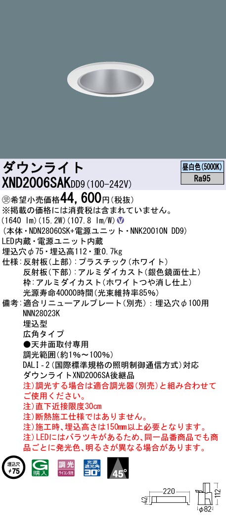 XND2006SA...