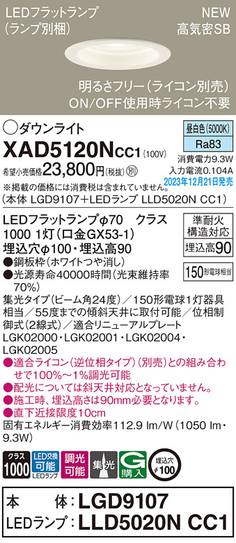XAD5120N CC1