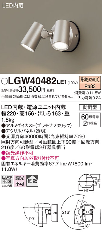 壁直付型　LED(電球色)　エクステリア スポットライト　拡散タイプ　防雨型　パネル付型　白熱電球60形2灯器具相当