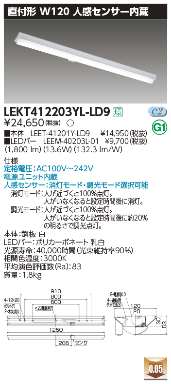 LEKT41220...