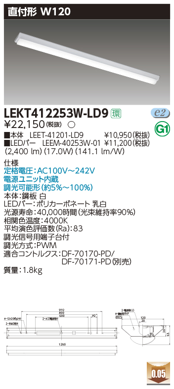 LEKT41225...