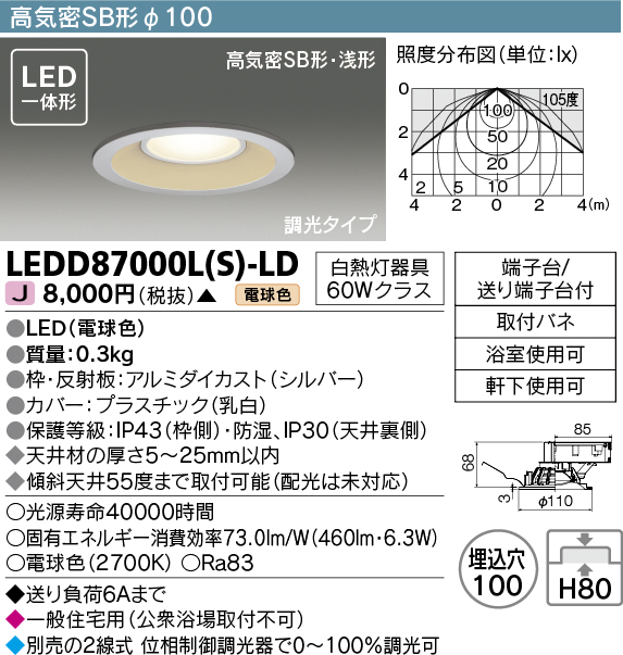 LEDD87000LS-LD