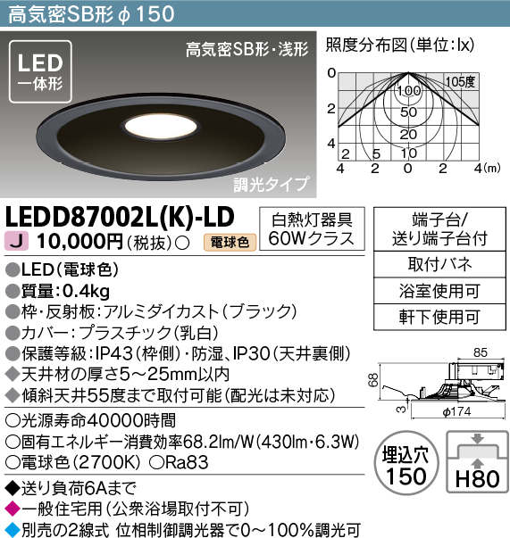 LEDD87002LK-LD