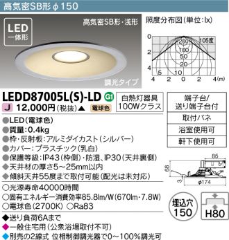 LEDD87005LS-LD