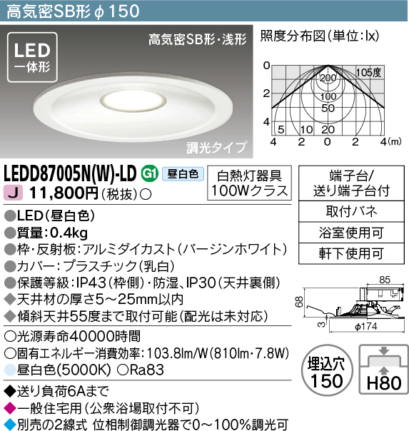 LEDD87005NW-LD